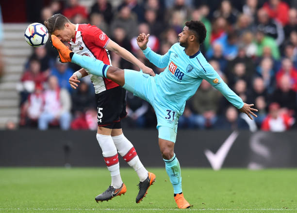 比赛的核心 比赛的核心