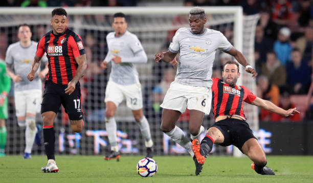 的价格完成 的价格完成